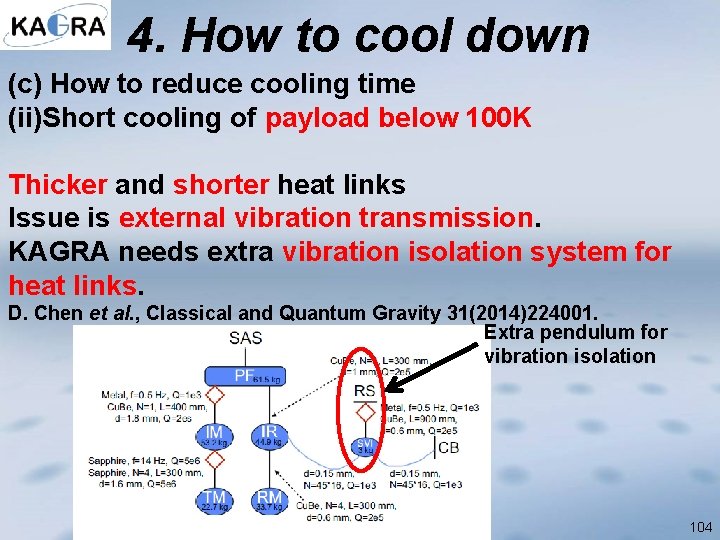 4. How to cool down (c) How to reduce cooling time (ii)Short cooling of