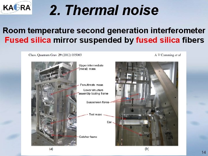 2. Thermal noise Room temperature second generation interferometer Fused silica mirror suspended by fused