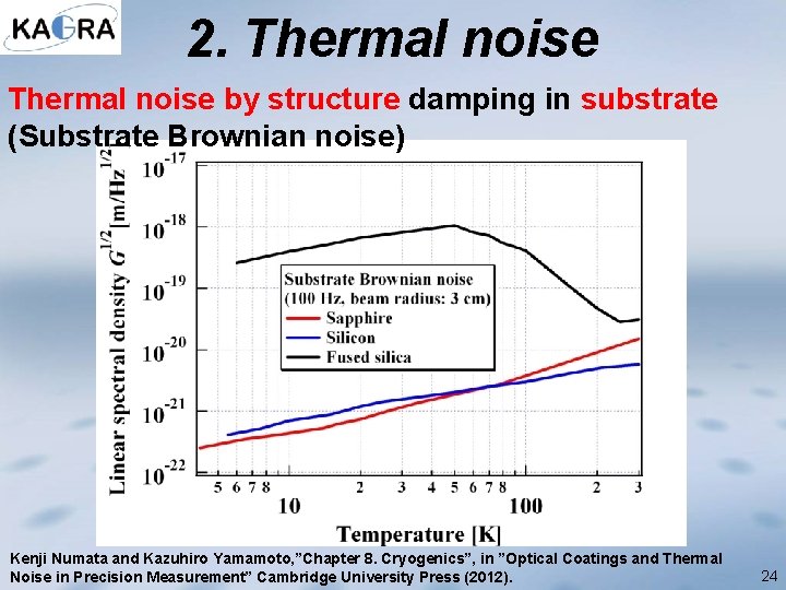 2. Thermal noise by structure damping in substrate (Substrate Brownian noise) Kenji Numata and