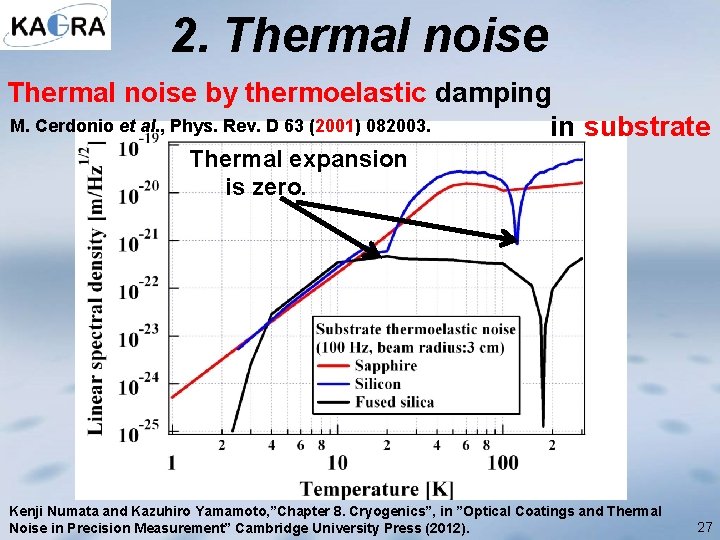 2. Thermal noise by thermoelastic damping M. Cerdonio et al. , Phys. Rev. D