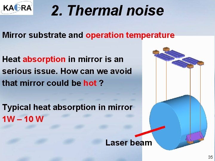 2. Thermal noise Mirror substrate and operation temperature Heat absorption in mirror is an