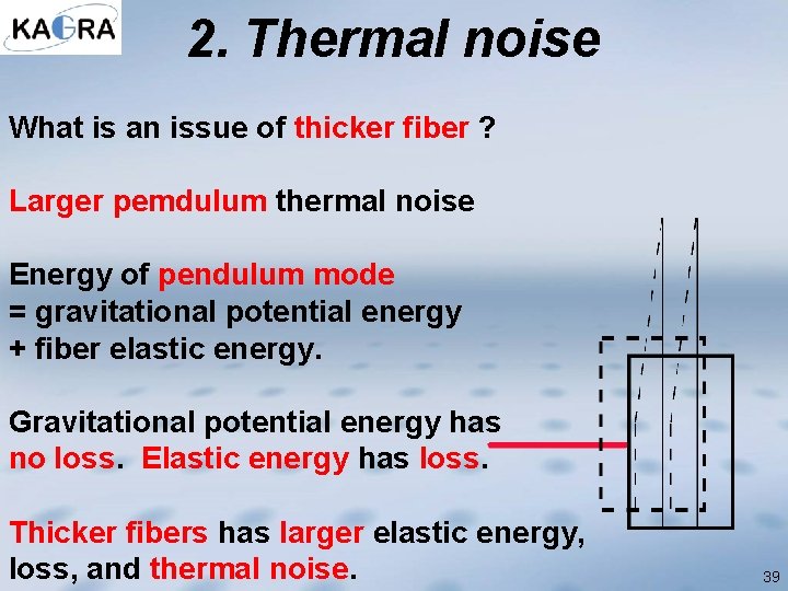 2. Thermal noise What is an issue of thicker fiber ? Larger pemdulum thermal