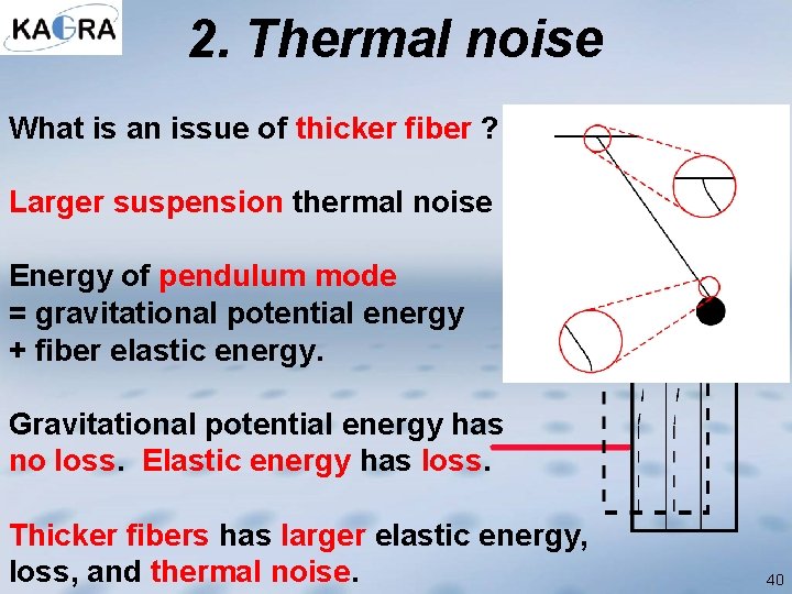 2. Thermal noise What is an issue of thicker fiber ? Larger suspension thermal