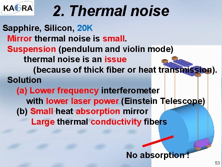 2. Thermal noise Sapphire, Silicon, 20 K Mirror thermal noise is small. Suspension (pendulum