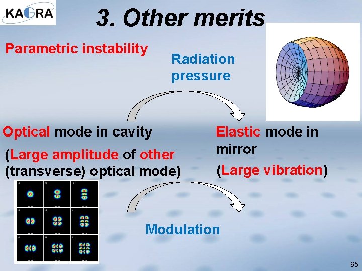3. Other merits Parametric instability Radiation pressure Optical mode in cavity (Large amplitude of