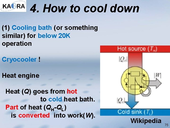 4. How to cool down (1) Cooling bath (or something similar) for below 20