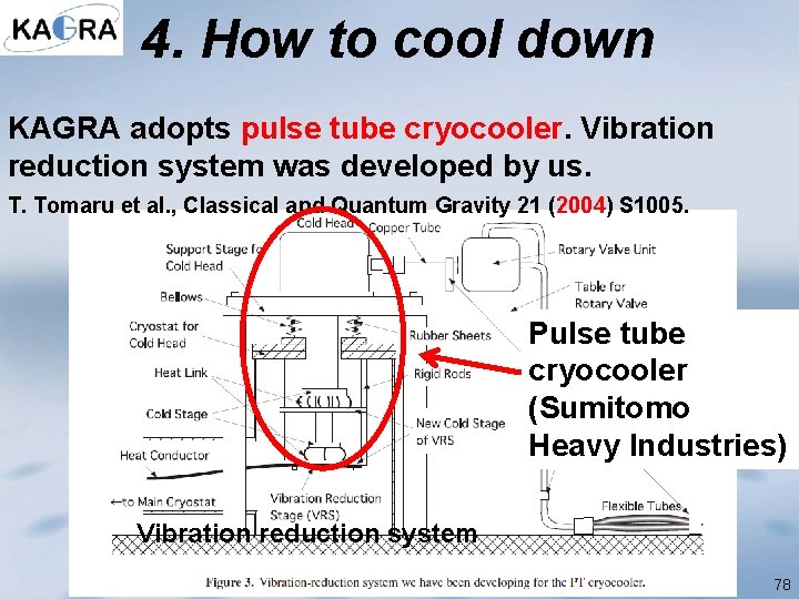 4. How to cool down KAGRA adopts pulse tube cryocooler. Vibration reduction system was