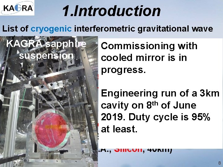 1. Introduction List of cryogenic interferometric gravitational wave detectors KAGRA sapphire suspension Commissioning with