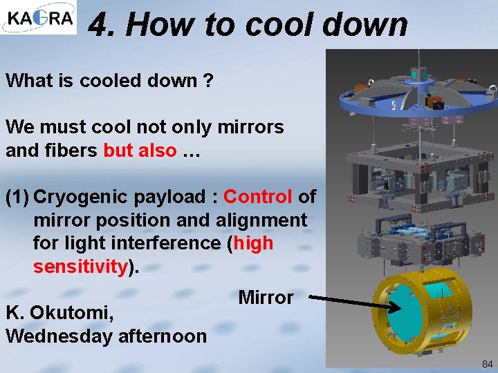 4. How to cool down What is cooled down ? We must cool not