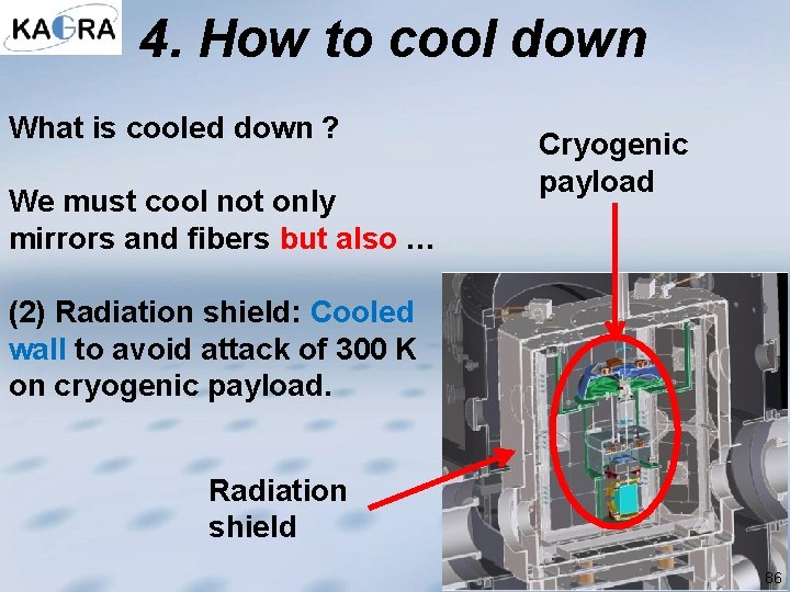 4. How to cool down What is cooled down ? We must cool not