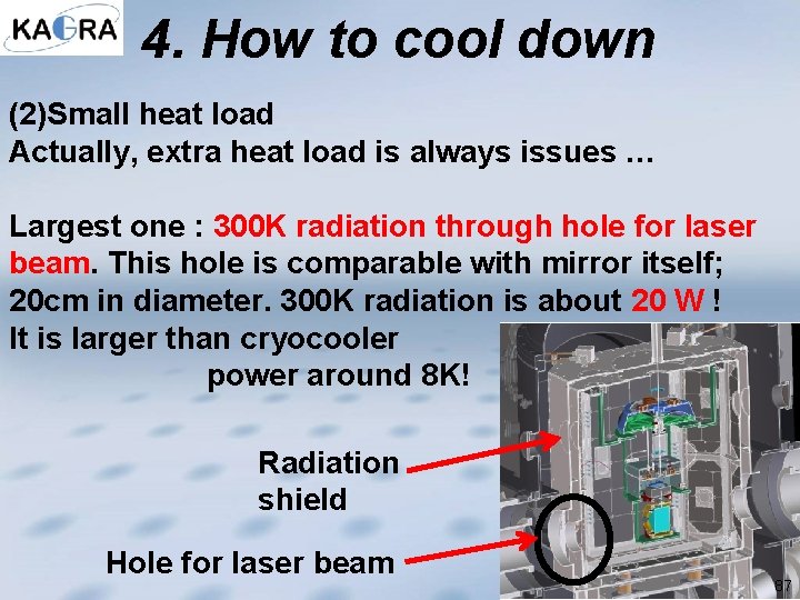 4. How to cool down (2)Small heat load Actually, extra heat load is always