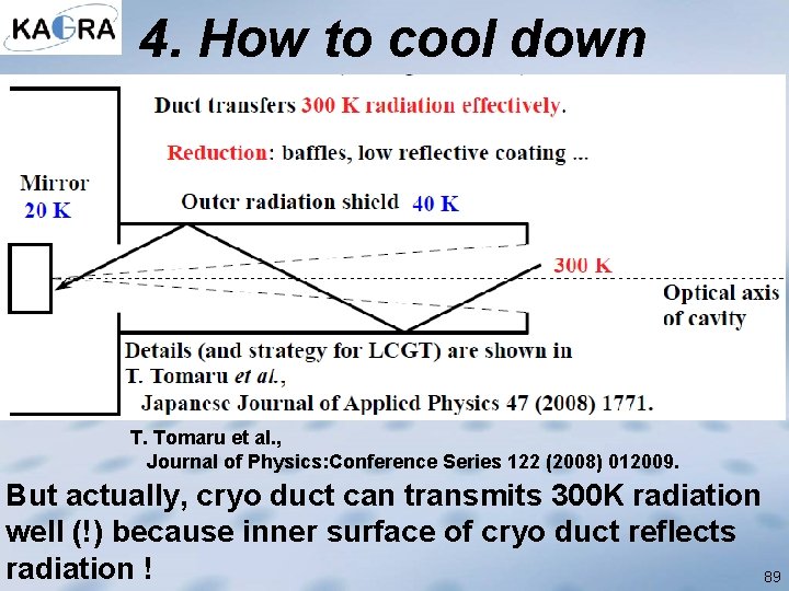 4. How to cool down T. Tomaru et al. , Journal of Physics: Conference