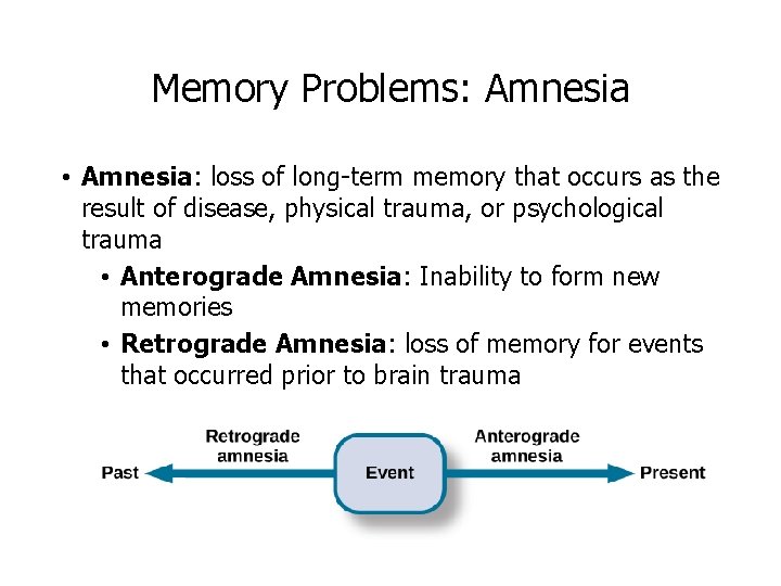 Memory Problems: Amnesia • Amnesia: loss of long-term memory that occurs as the result