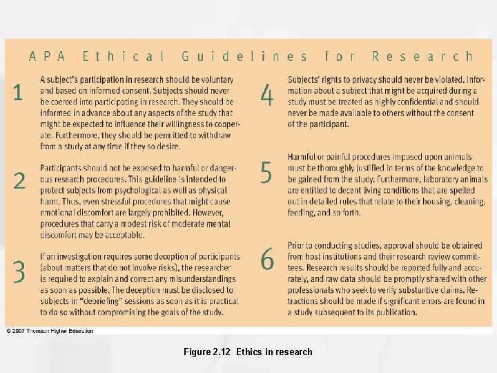 Figure 2. 12 Ethics in research Figure 2. 12 Ethics in research