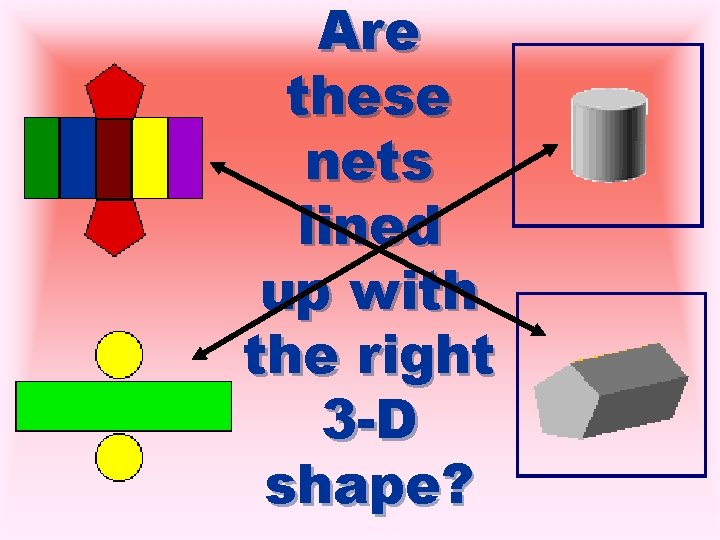 Are these nets lined up with the right 3 -D shape? 