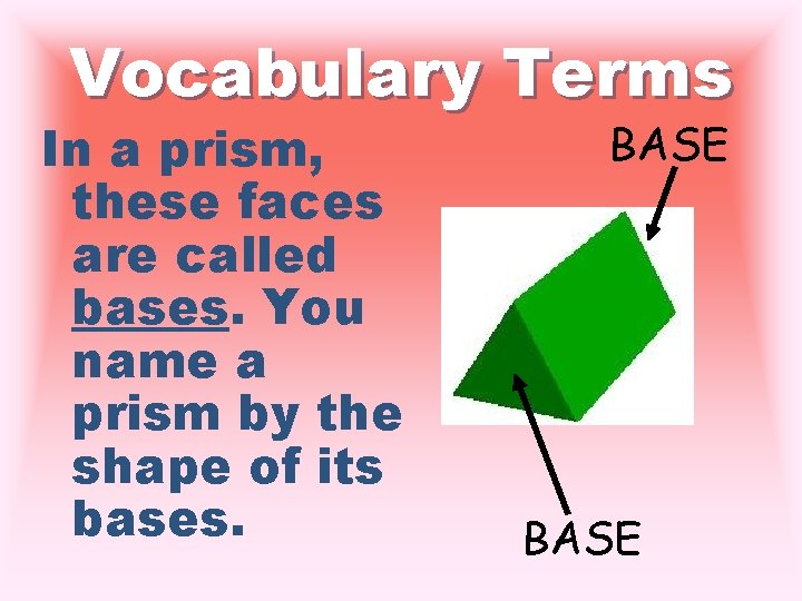 Vocabulary Terms In a prism, these faces are called bases. You name a prism