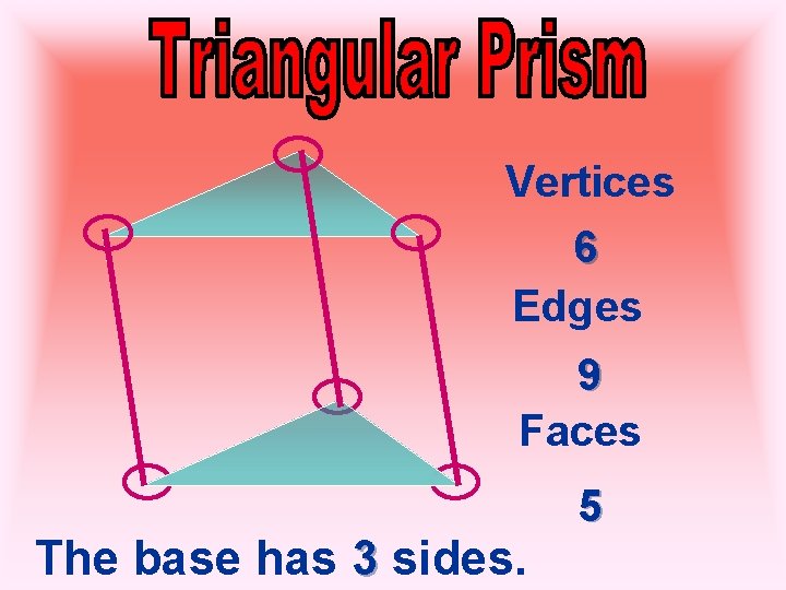 Vertices 6 Edges 9 Faces The base has 3 sides. 5 