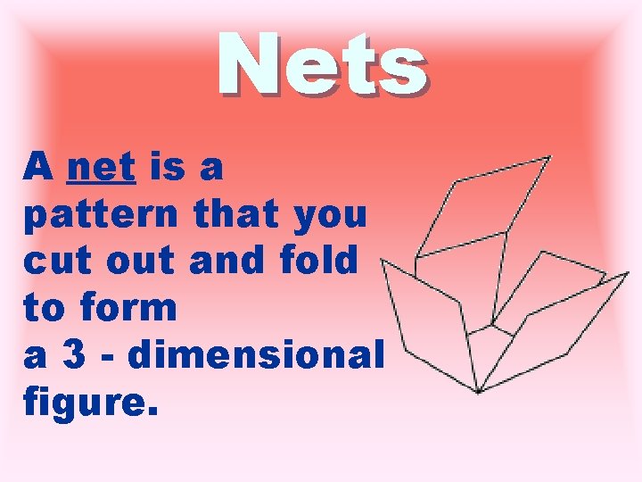Nets A net is a pattern that you cut out and fold to form