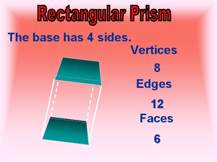 The base has 4 sides. Vertices 8 Edges 12 Faces 6 