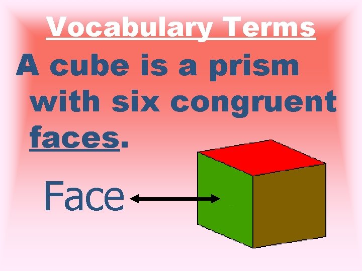 Vocabulary Terms A cube is a prism with six congruent faces. Face 