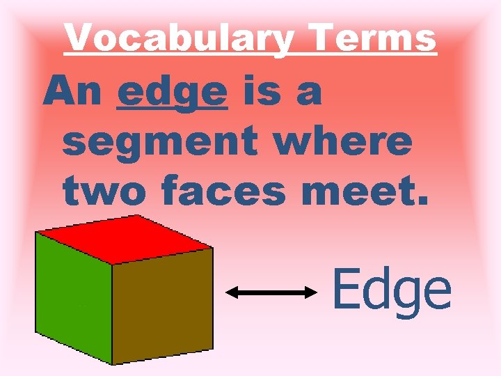 Vocabulary Terms An edge is a segment where two faces meet. Edge 