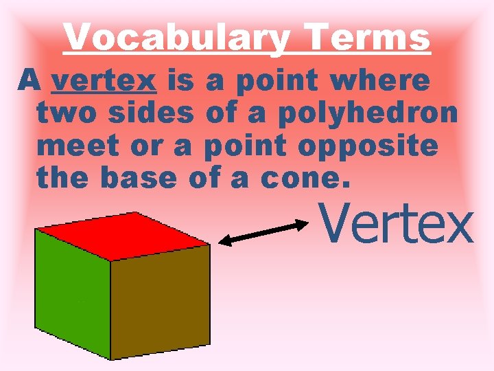 Vocabulary Terms A vertex is a point where two sides of a polyhedron meet