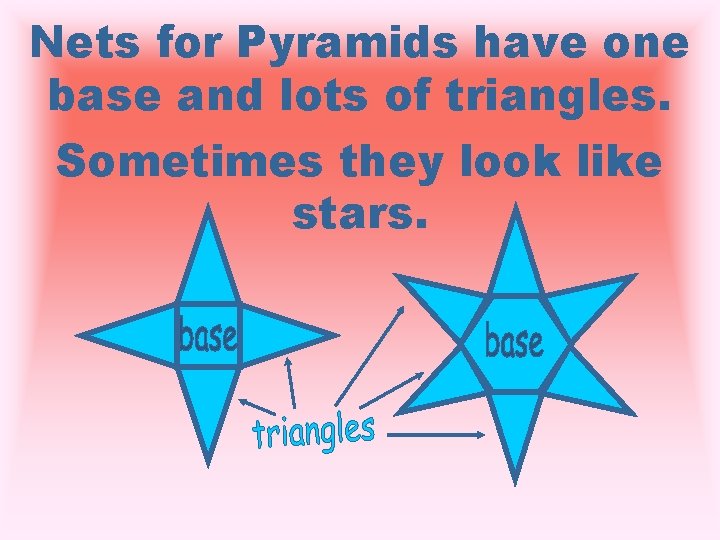 Nets for Pyramids have one base and lots of triangles. Sometimes they look like