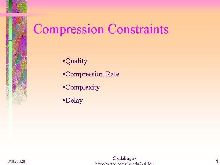 Compression Constraints • Quality • Compression Rate • Complexity • Delay 9/30/2020 Siddalinga /