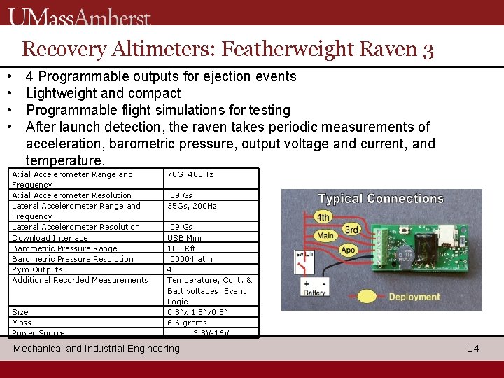 Recovery Altimeters: Featherweight Raven 3 • • 4 Programmable outputs for ejection events Lightweight