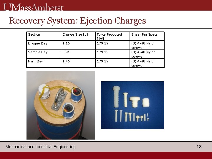 Recovery System: Ejection Charges Section Charge Size [g] Drogue Bay 1. 16 Force Produced
