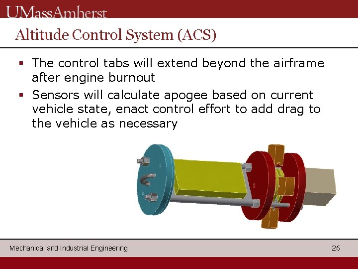 Altitude Control System (ACS) § The control tabs will extend beyond the airframe after