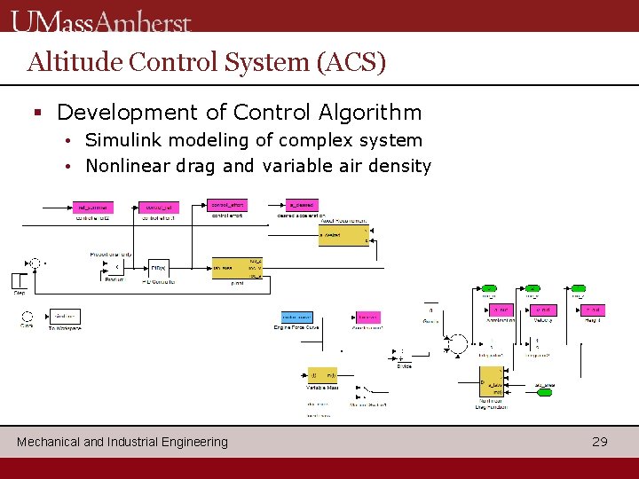 Altitude Control System (ACS) § Development of Control Algorithm • Simulink modeling of complex