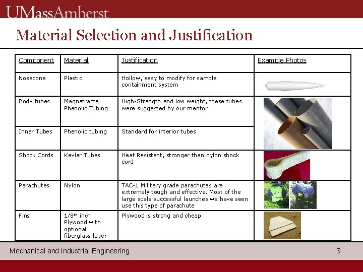 Material Selection and Justification Component Material Justification Nosecone Plastic Hollow, easy to modify for