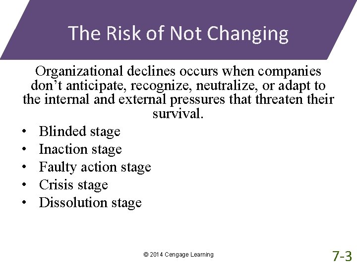 The Risk of Not Changing Organizational declines occurs when companies don’t anticipate, recognize, neutralize, The Risk of Not Changing Organizational declines occurs when companies don’t anticipate, recognize, neutralize,