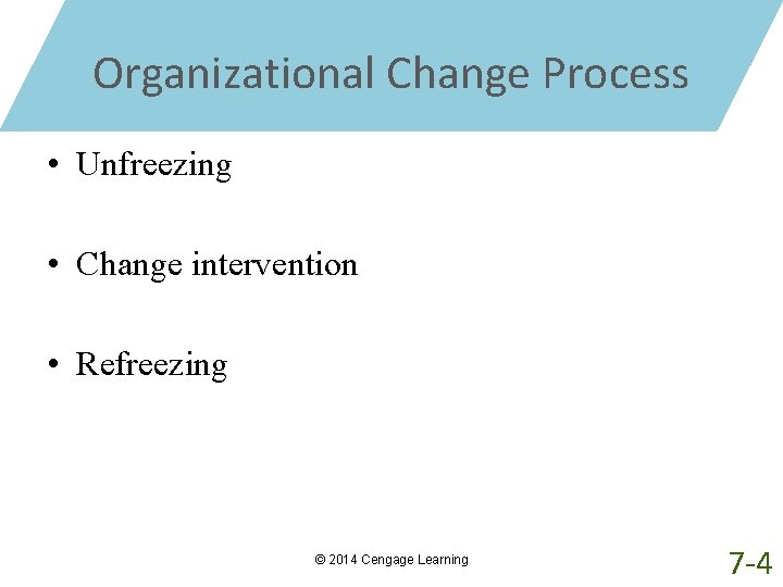Organizational Change Process • Unfreezing • Change intervention • Refreezing © 2014 Cengage Learning Organizational Change Process • Unfreezing • Change intervention • Refreezing © 2014 Cengage Learning