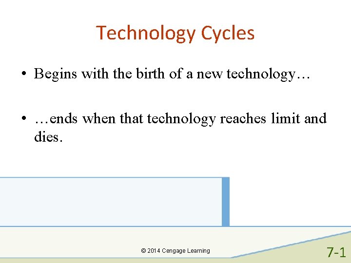 Technology Cycles • Begins with the birth of a new technology… • …ends when Technology Cycles • Begins with the birth of a new technology… • …ends when
