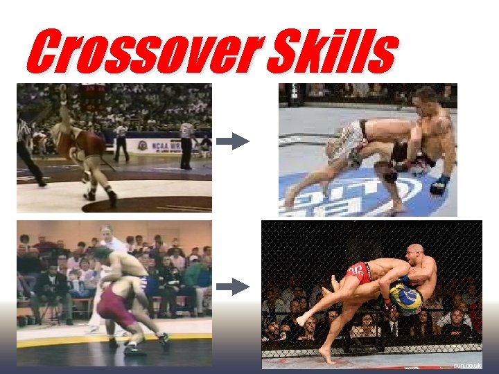 Crossover Skills 