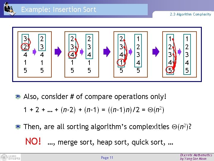 Example: Insertion Sort 3 2 4 1 5 2 3 4 1 5 2.