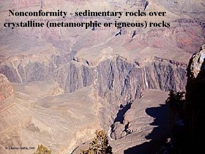 Nonconformity - sedimentary rocks over crystalline (metamorphic or igneous) rocks N. Lindsley-Griffin, 1998 