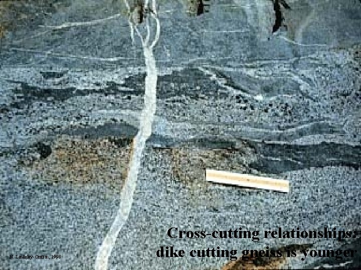 N. Lindsley-Griffin, 1998 Cross-cutting relationships: dike cutting gneiss is younger 