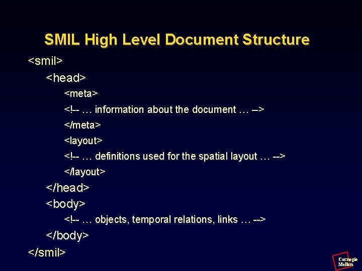 SMIL High Level Document Structure <smil> <head> <meta> <!-- … information about the document
