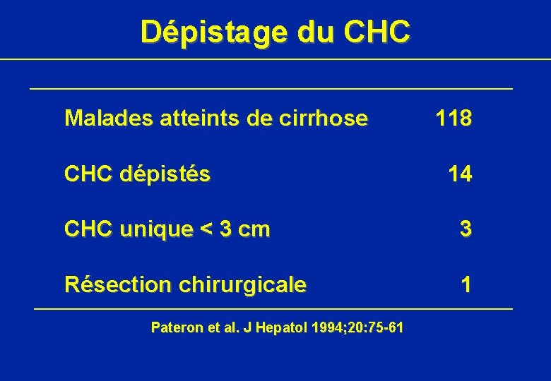 Dépistage du CHC Malades atteints de cirrhose CHC dépistés 118 14 CHC unique <