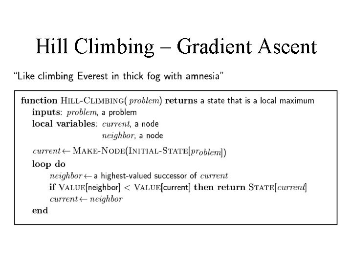 Hill Climbing – Gradient Ascent 
