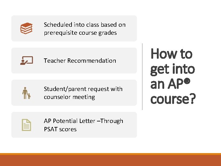 Scheduled into class based on prerequisite course grades Teacher Recommendation Student/parent request with counselor