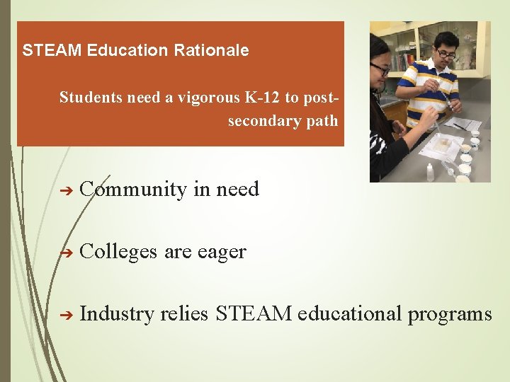 STEAM Education Rationale Students need a vigorous K-12 to postsecondary path ➔ Community in