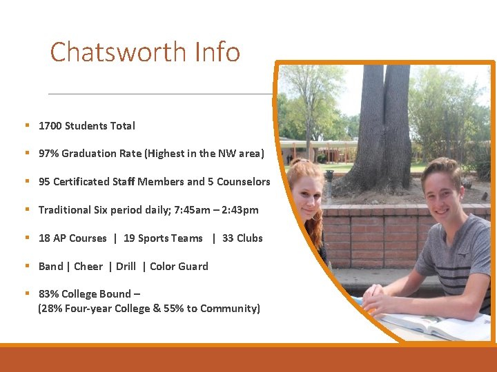 Chatsworth Info § 1700 Students Total § 97% Graduation Rate (Highest in the NW