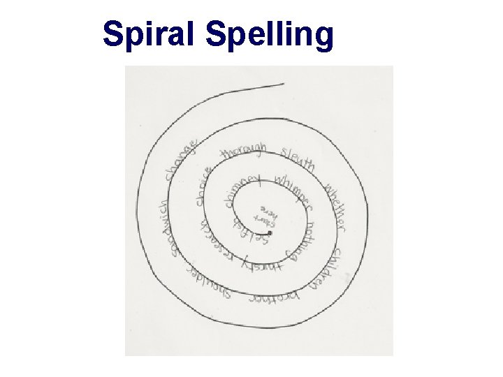 Spiral Spelling 