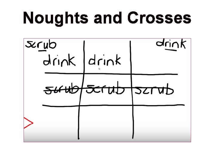 Noughts and Crosses 