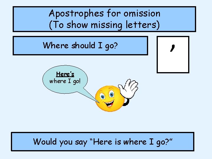 Apostrophes for omission (To show missing letters) Where should I go? Here’s where I