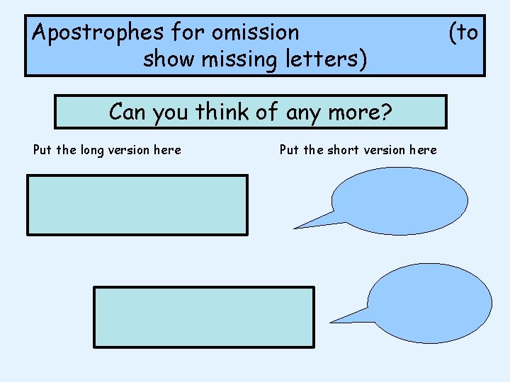 Apostrophes for omission show missing letters) Can you think of any more? Put the